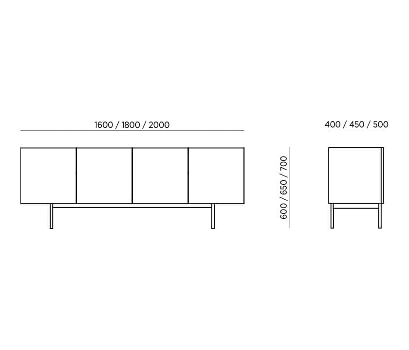 Cabinet Edge LH Cabinet Edge LH